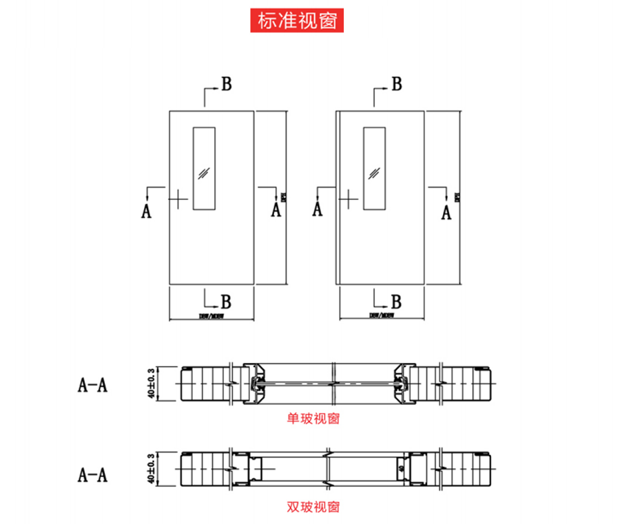 標(biāo)準(zhǔn)視窗副本.png undefined