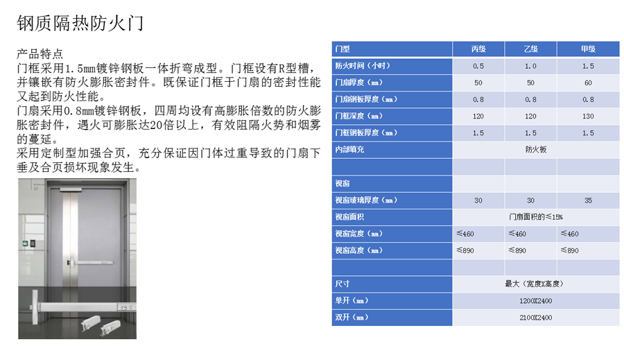 鋼質(zhì)隔熱防火門.png undefined